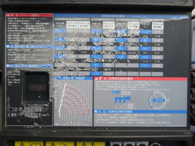 三菱 ファイター 2KG-FK61F(2WD)の写真10