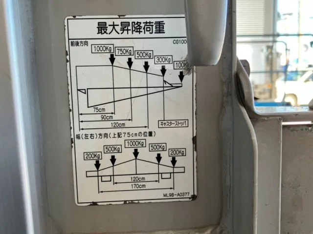 ゲートの昇降能力値です。|いすゞ フォワード 2RG-FRR90T2(2WD)の写真14