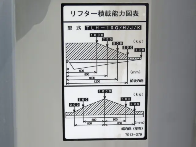 三菱 ファイター 2KG-FK65F(2WD)の写真12
