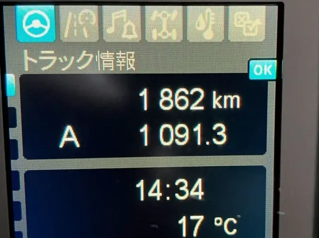三菱 ファイター 2KG-FK62FZ(2WD)の写真24