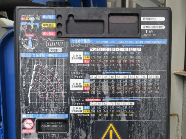 三菱 ファイター 2KG-FK62F(2WD)の写真10