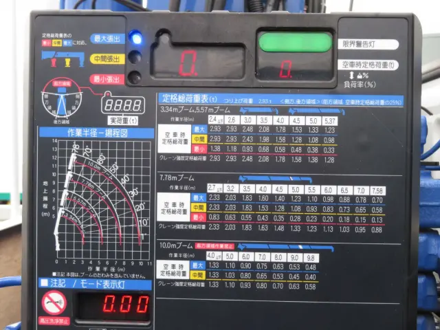 いすゞ フォワード 2PG-FRR90S2(2WD)の写真10