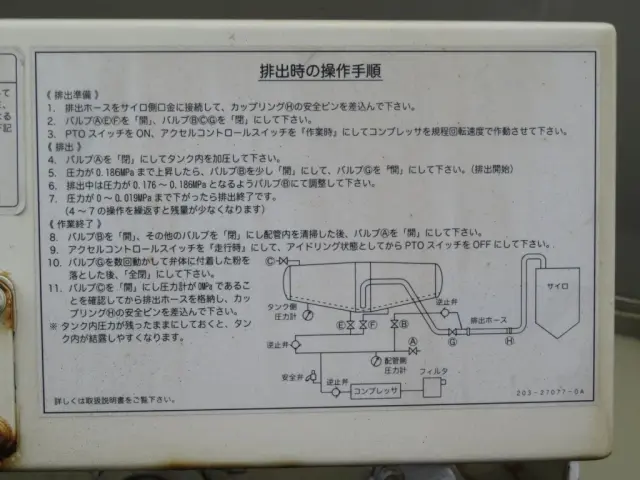 タンクの配管図です。|日野 プロフィア 2DG-FR1AHGの写真18