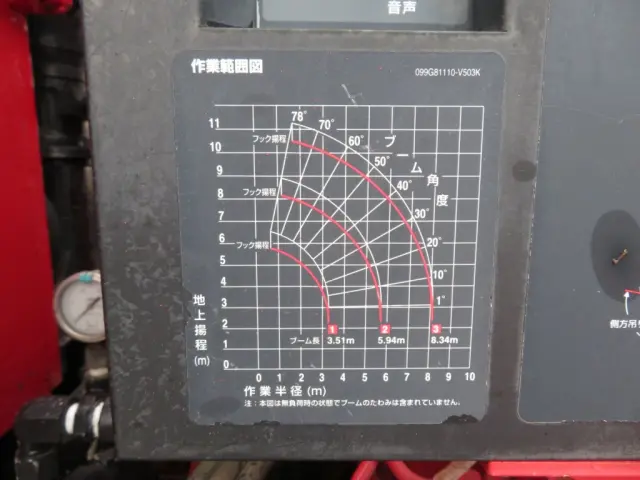 作業範囲図です。|ＵＤ コンドル QDG-PW39Lの写真19