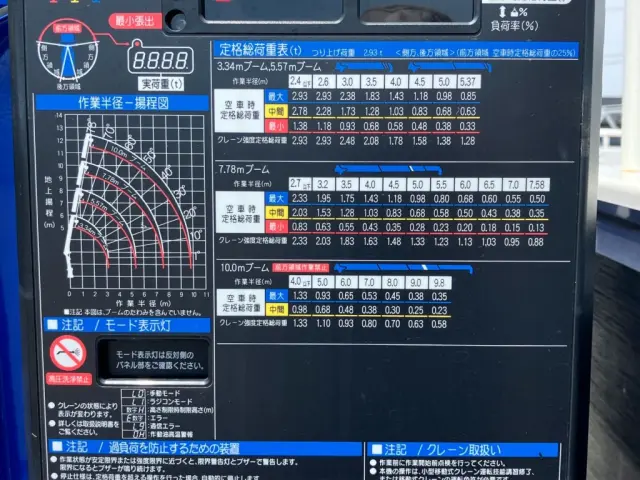 定格荷重表及び作業半径-揚程図です。|日野 レンジャー 2PG-FC2ABA(2WD)の写真14