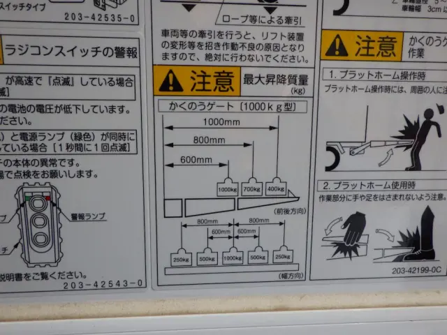 ゲートの能力です。|日野 レンジャー 2KG-FD2ABG(2WD)の写真16