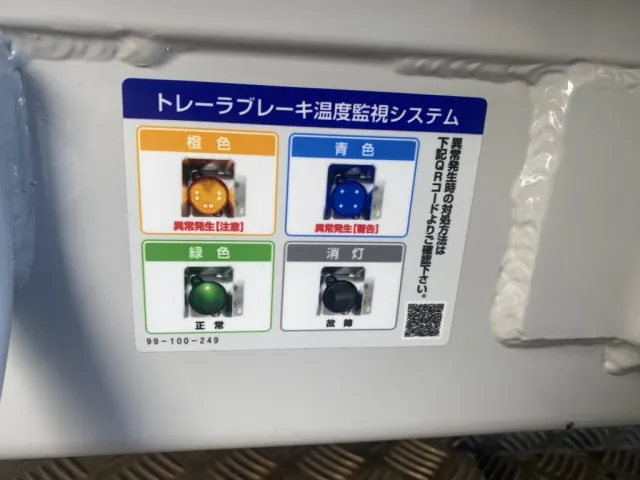 ランプ点灯色により異常が目視確認できます|トレクス PFB34118の写真23