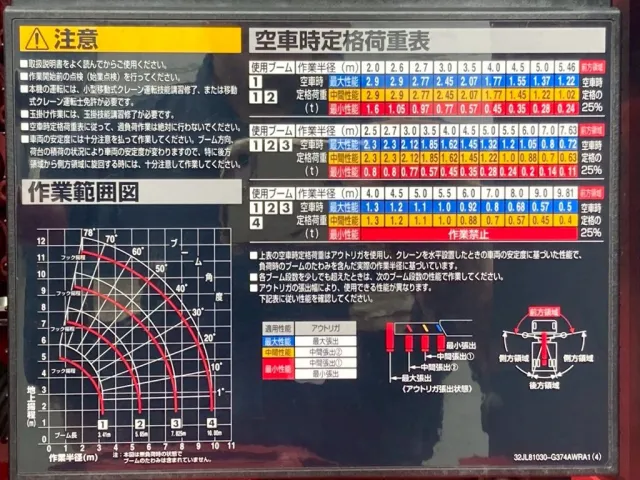 14|いすゞ フォワード 2RG-FRR90S4(2WD)の写真14