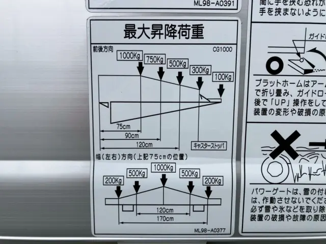 17|三菱 ファイター 2KG-FK65F(2WD)の写真17