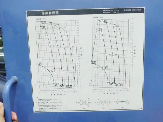 日野 レンジャー ADG-FC6JGWA(2WD)の写真29