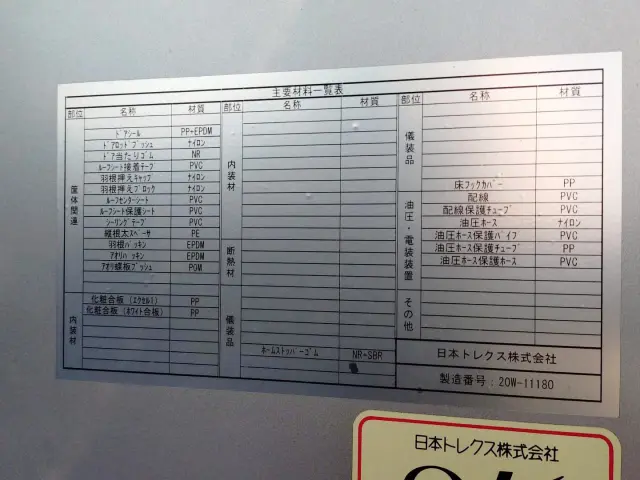 いすゞ ギガ 2PG-CYJ77CA(2WD)の写真48