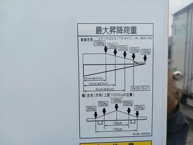三菱 キャンター 2PG-FEB80(2WD)の写真37