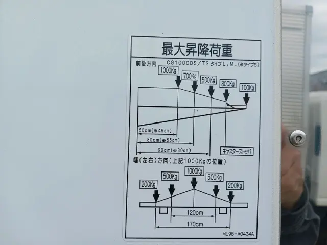 三菱 キャンター 2PG-FEB80(2WD)の写真39