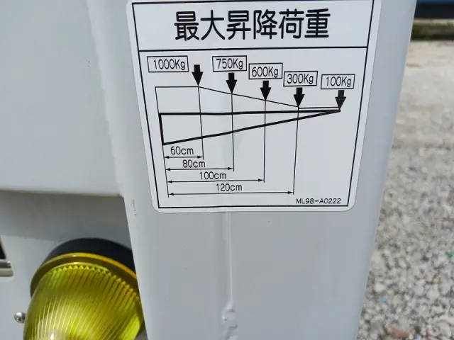 三菱 ファイター 2KG-FK65F(2WD)の写真33