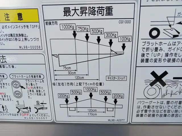 三菱 ファイター 2KG-FK65F(2WD)の写真36