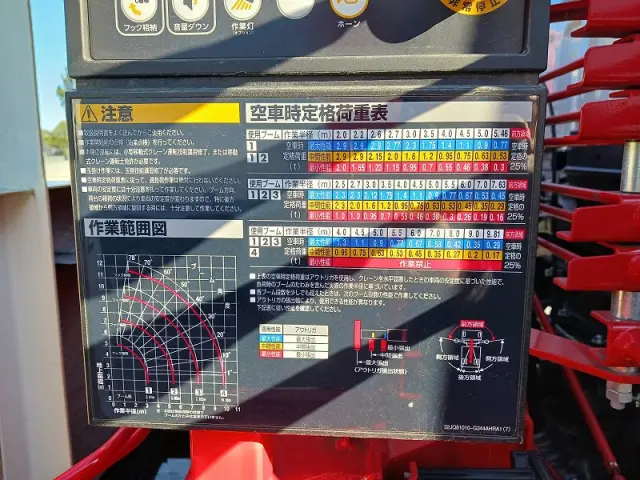 三菱 ファイター 2KG-FK62FZ(2WD)の写真21