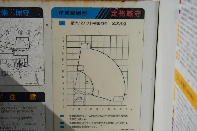 三菱 キャンター TPG-FEA50(2WD)の写真28