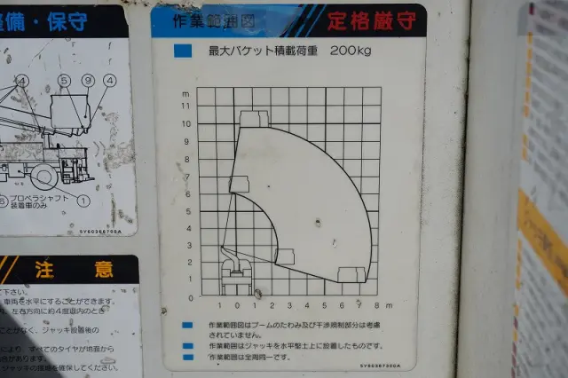 三菱 キャンター TPG-FEA50(2WD)の写真27