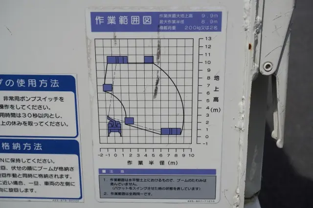 日野 デュトロ TPG-XZU600X(2WD)の写真29