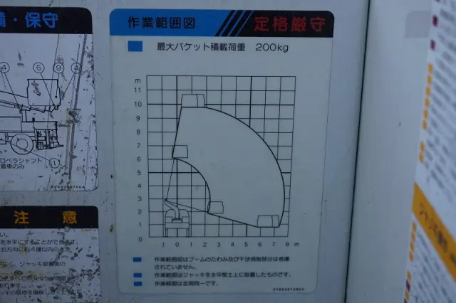 三菱 キャンター TPG-FEA50(2WD)の写真28