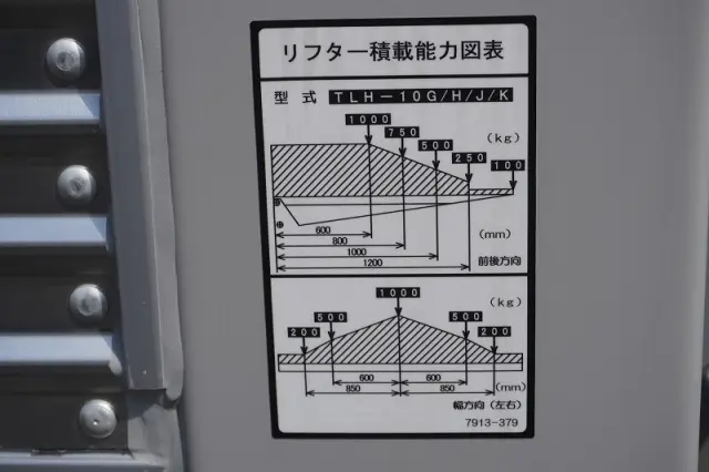 三菱 キャンター 2RG-FEB50(2WD)の写真27