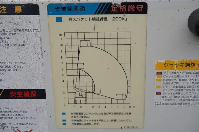 三菱 キャンター TPG-FEA50(2WD)の写真27