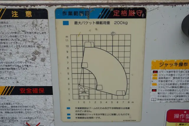三菱 キャンター TPG-FEA50(2WD)の写真27