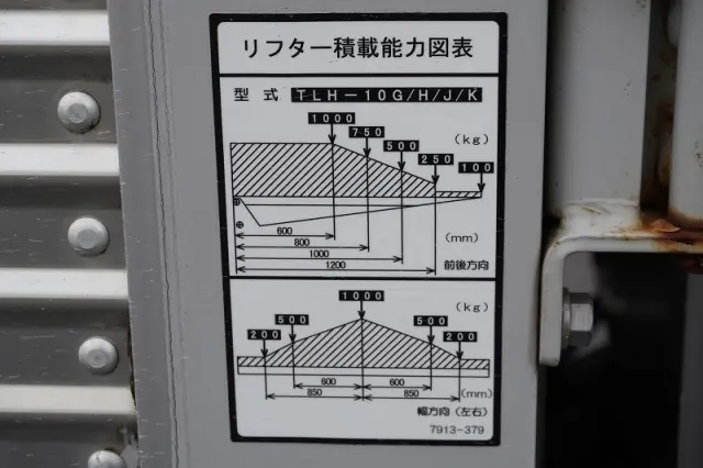 いすゞ エルフ TRG-NPR85AN(2WD)の写真30
