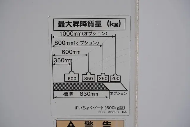 三菱 キャンター TPG-FBA20(2WD)の写真27