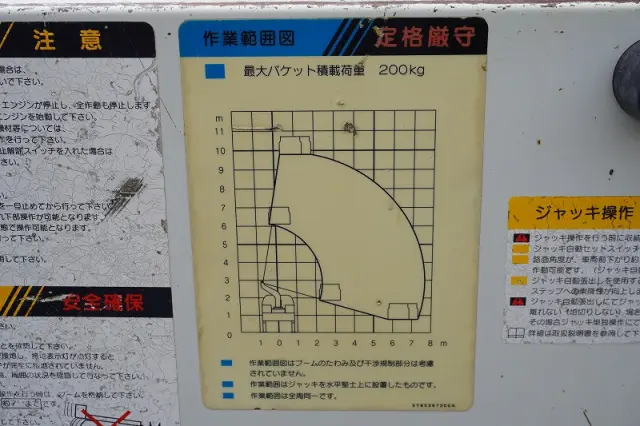 三菱 キャンター TPG-FEA50(2WD)の写真27