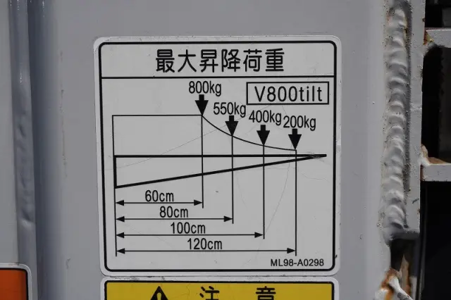 三菱 キャンター TPG-FEA50(2WD)の写真28