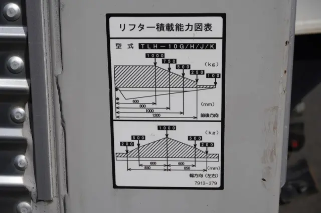 いすゞ エルフ TRG-NPR85AN(2WD)の写真27