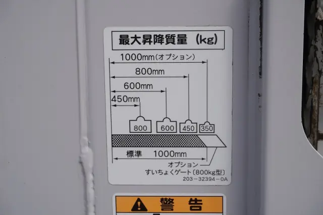 三菱 キャンター 2RG-FBA20(2WD)の写真27