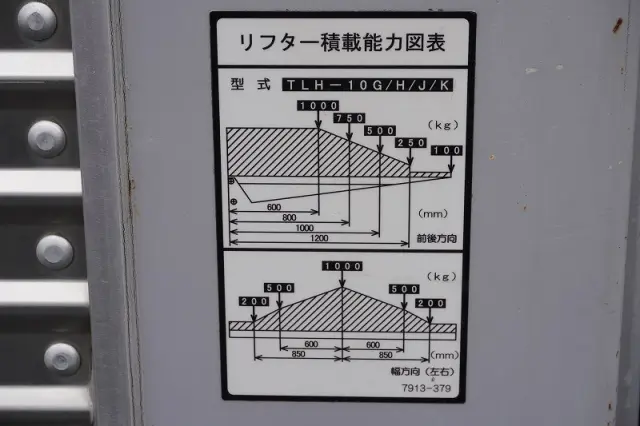 いすゞ エルフ TPG-NPR85AN(2WD)の写真29