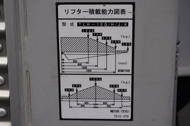 いすゞ フォワード 2RG-FRR90S2(2WD)の写真27