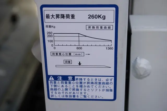 トヨタ その他(トヨタ) CBF-TRH200V(2WD)の写真23