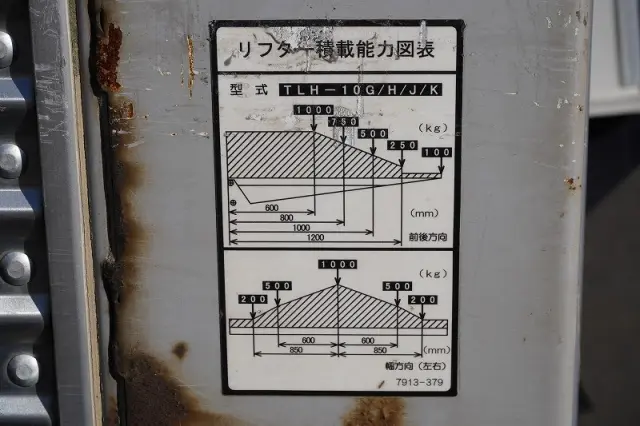 いすゞ フォワード 2RG-FRR90S2(2WD)の写真29