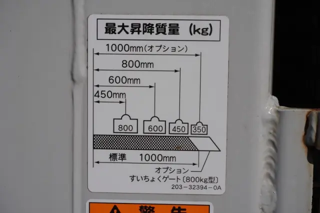 三菱 キャンター 2RG-FBA20(2WD)の写真27