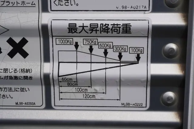 いすゞ フォワード 2RG-FRR90S2(2WD)の写真28