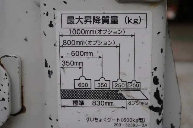 いすゞ エルフ 2RG-NKR88A(2WD)の写真28