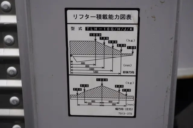 いすゞ エルフ TRG-NMR85AN(2WD)の写真28
