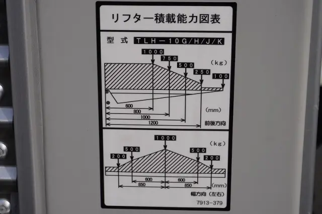 三菱 キャンター 2RG-FEB50(2WD)の写真28