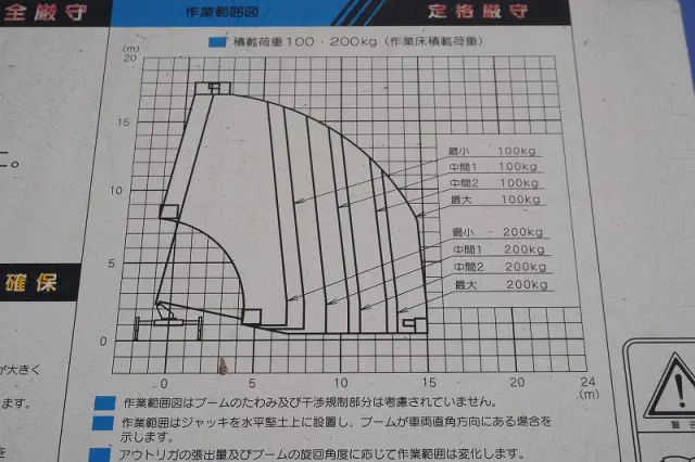 日野 デュトロ TKG-XZU640F(2WD)の写真14
