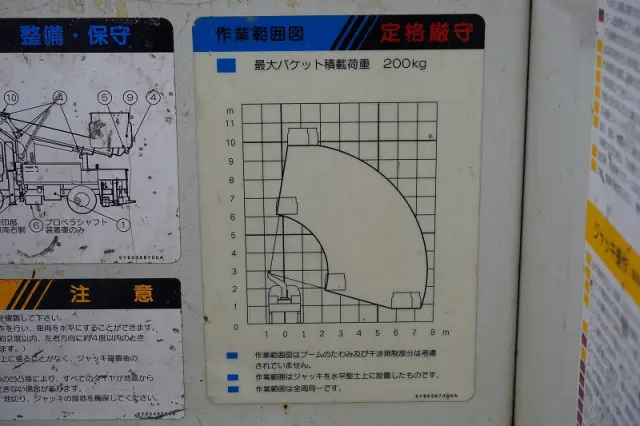三菱 キャンター TPG-FEA50(2WD)の写真28