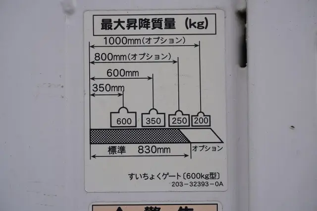 いすゞ エルフ TRG-NHR85AN(2WD)の写真29