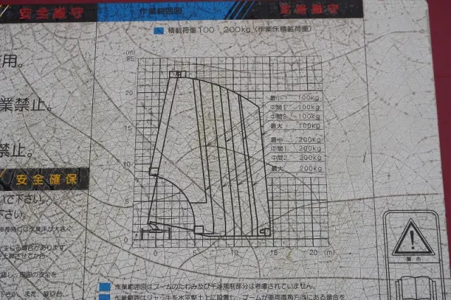 いすゞ エルフ SKG-NKR85YN(2WD)の写真14