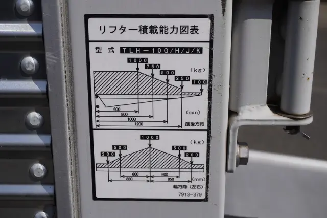 いすゞ エルフ TRG-NPR85AN(2WD)の写真31