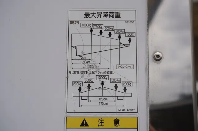 日野 レンジャー 2KG-FD2ABG(2WD)の写真32