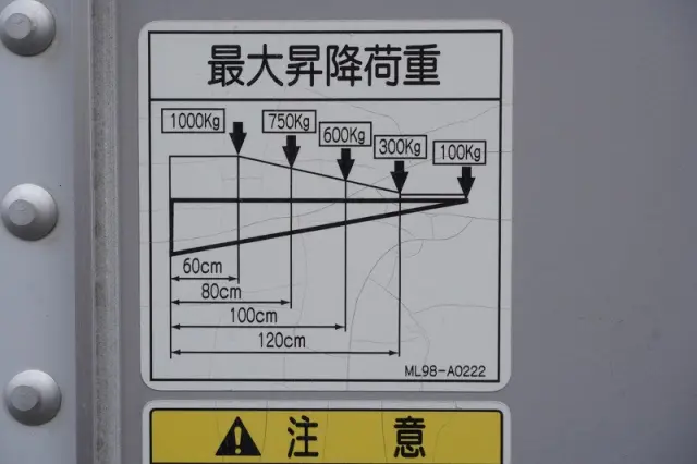 いすゞ エルフ 2SG-NPR88AN(2WD)の写真28