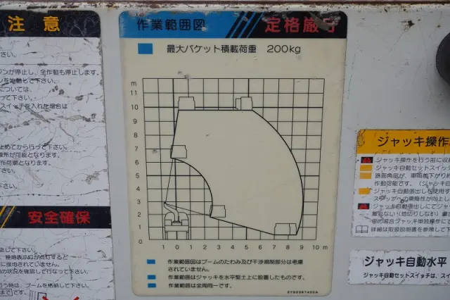 いすゞ エルフ TPG-NKR85AN(2WD)の写真28